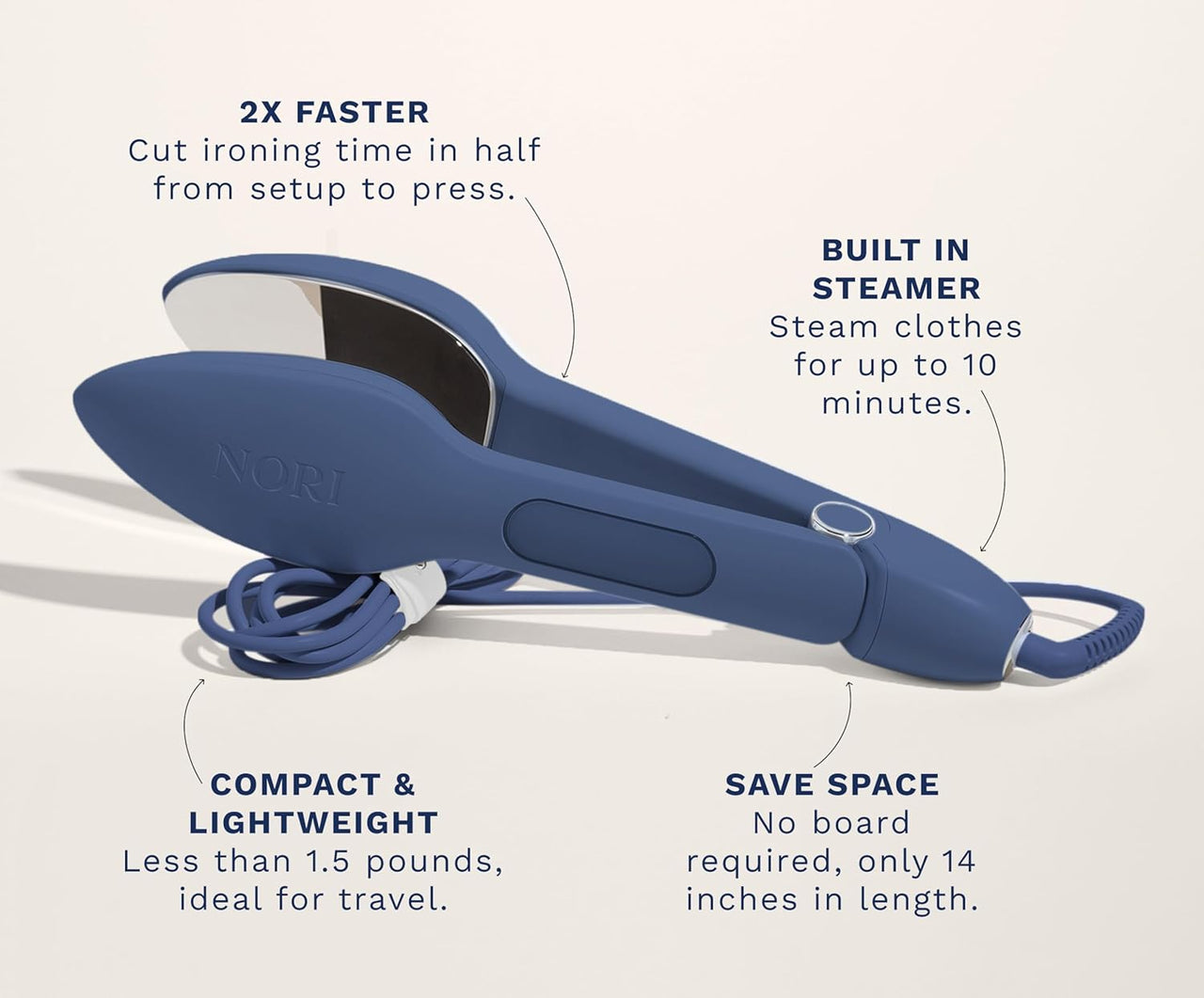 Powerful 1100 W Handheld Steam Iron by Nori©